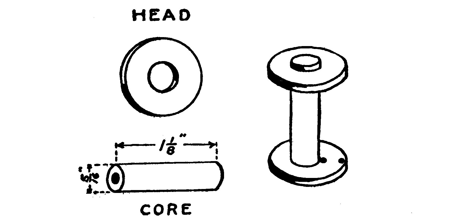 FIG. 33.—Details of the Magnet Bobbins.