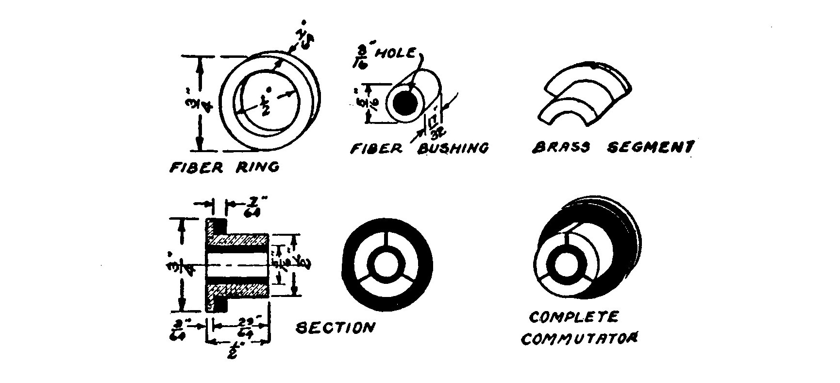 FIG. 65.—Details of the Commutator.