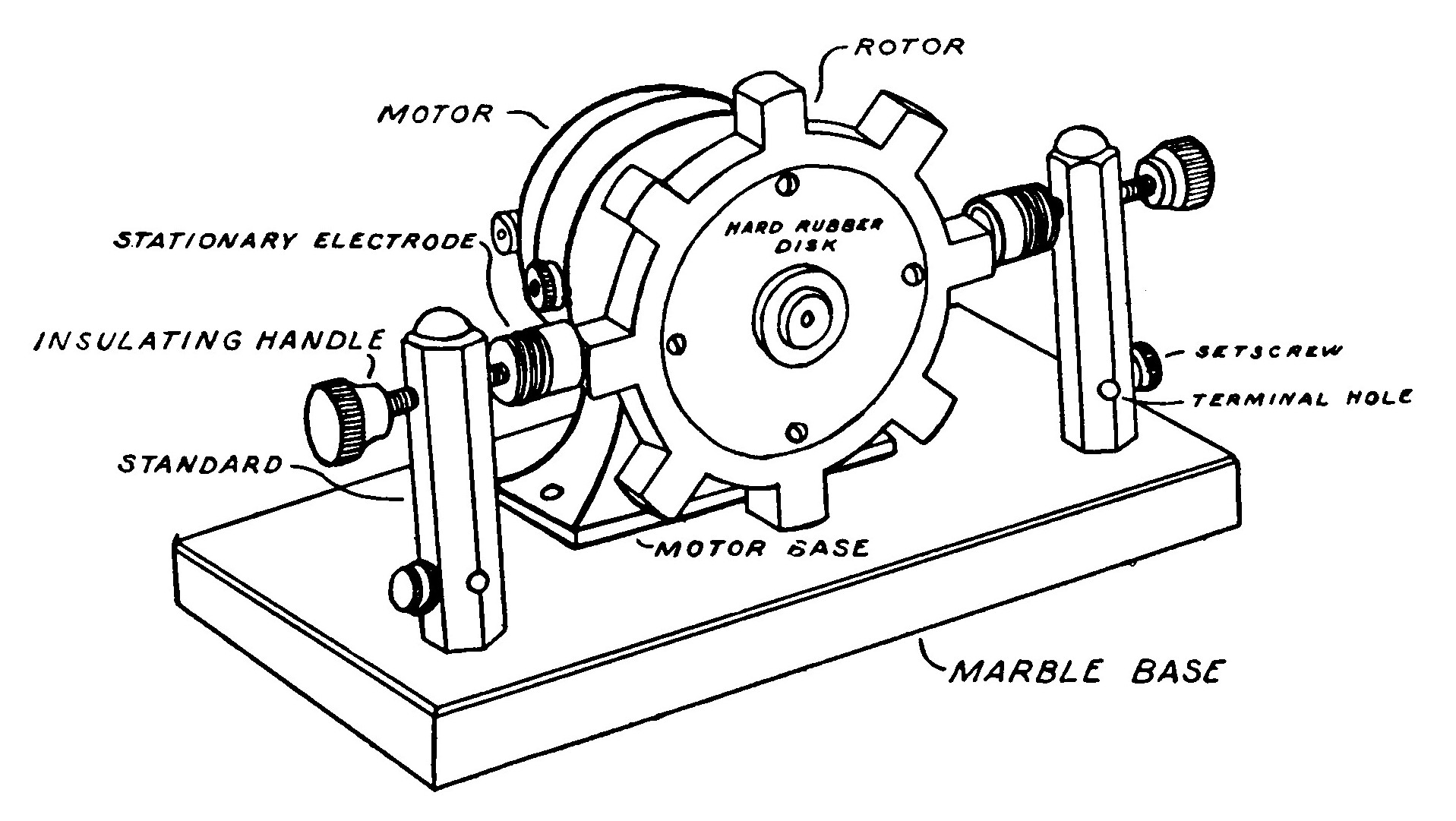 Fig. 159. Details of Rotary Gap.