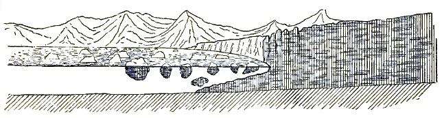 formation of icebergs