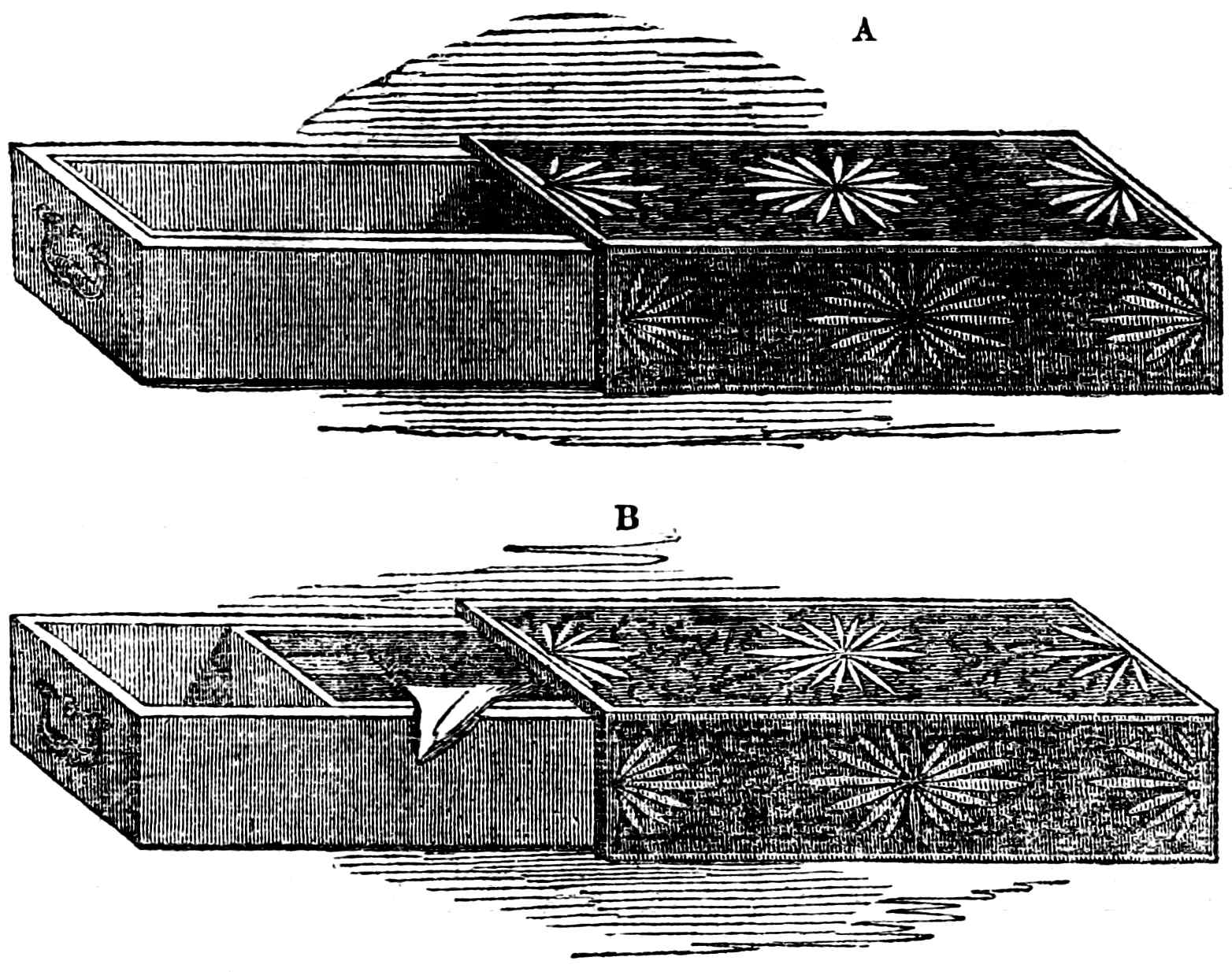 A: box with open drawer. B: box showing hidden drawer