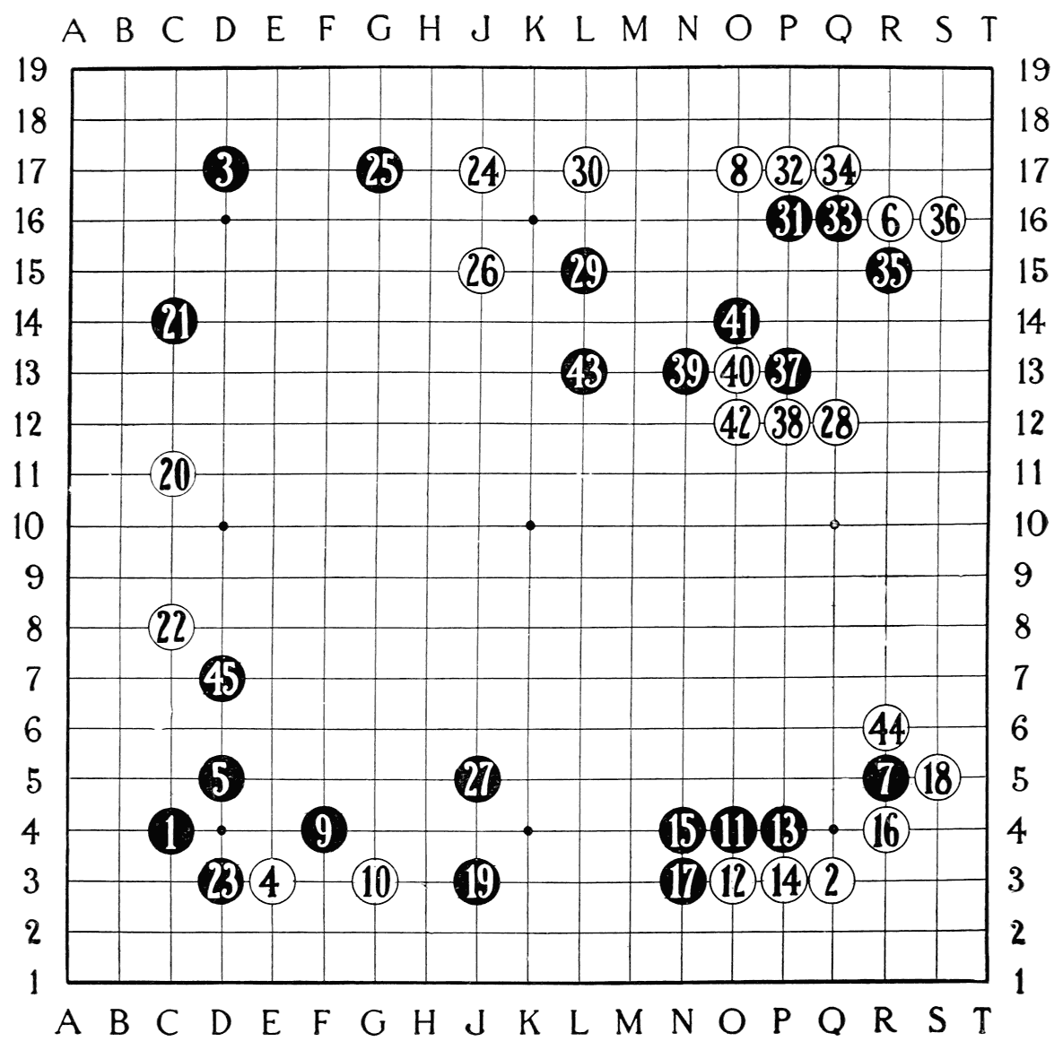 Plate 31