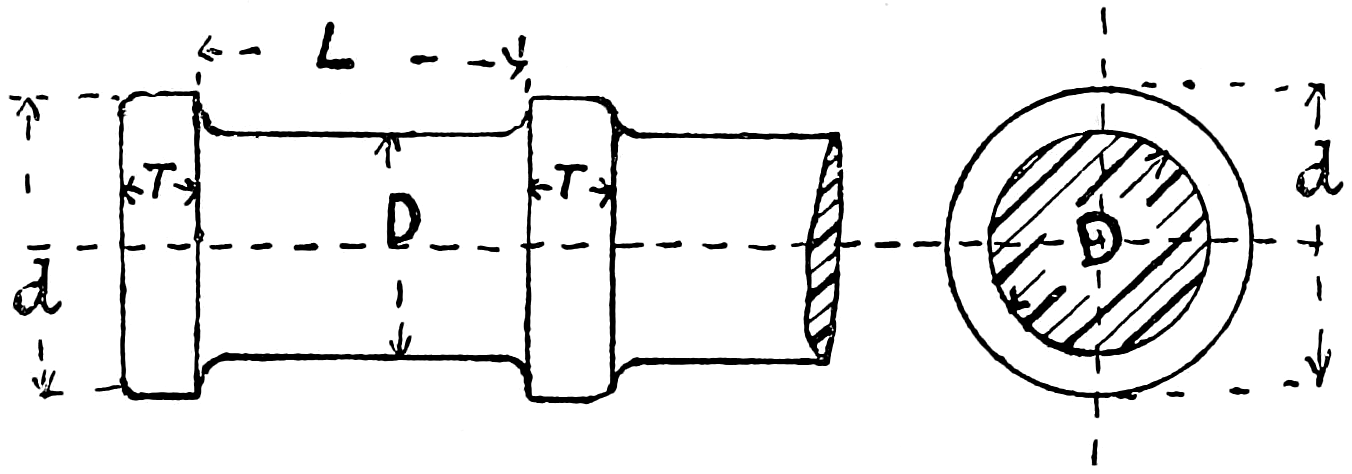 Machine part