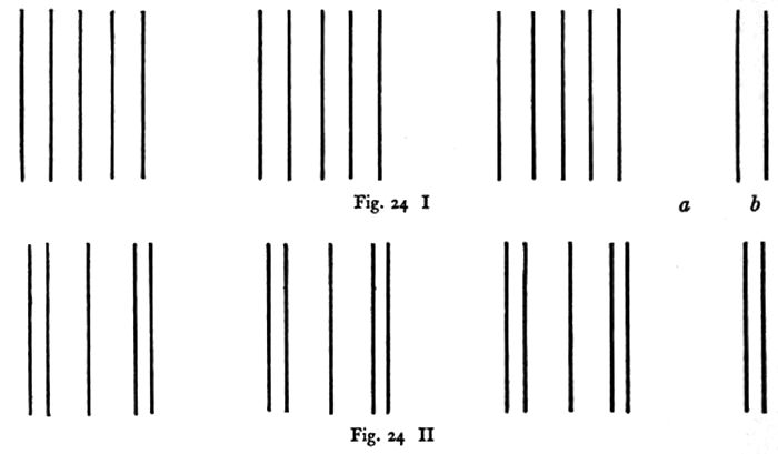 Fig 24 I Fig 24 II