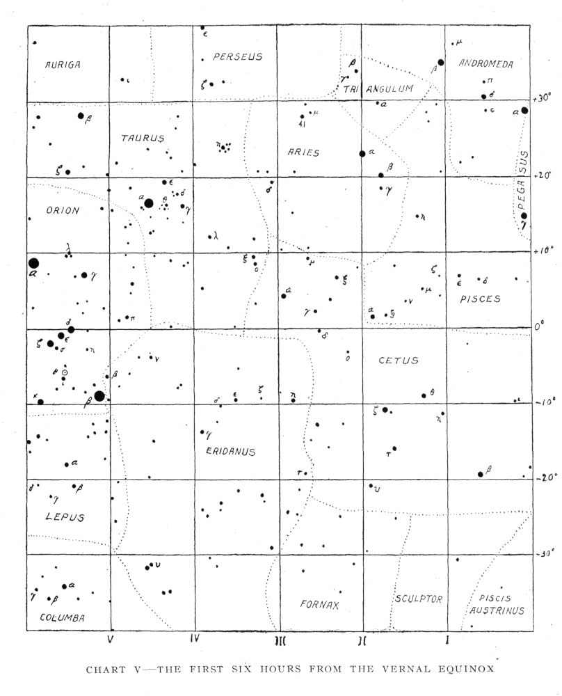 CHART V—THE FIRST SIX HOURS FROM THE VERNAL EQUINOX