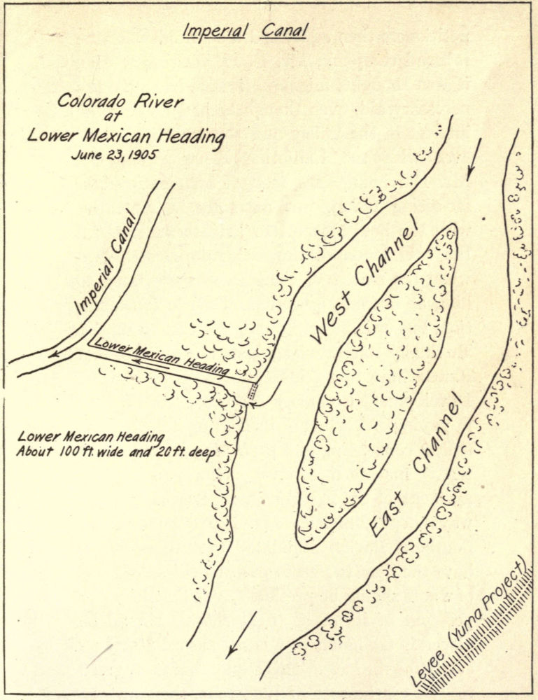 Lower Intake at Time of Southern Pacific Loan