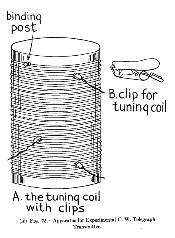 (A) Fig. 75.--Apparatus for Experimental C. W. Telegraph Transmitter.