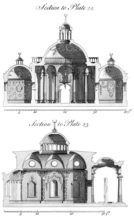 Section to Plate 22.  Section to Plate 23.