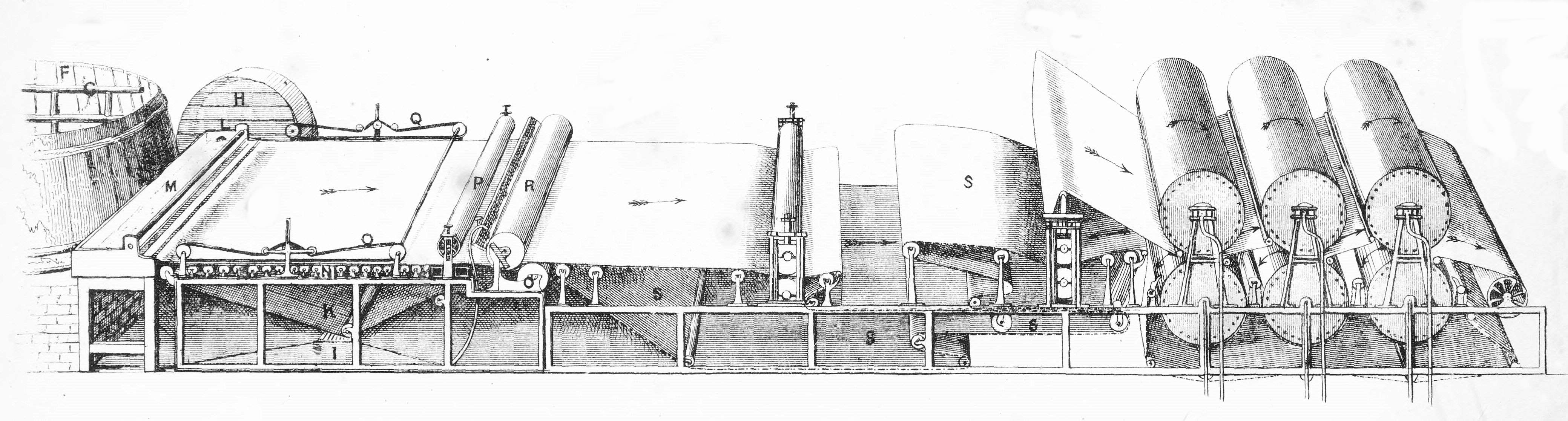 Paper-making machine