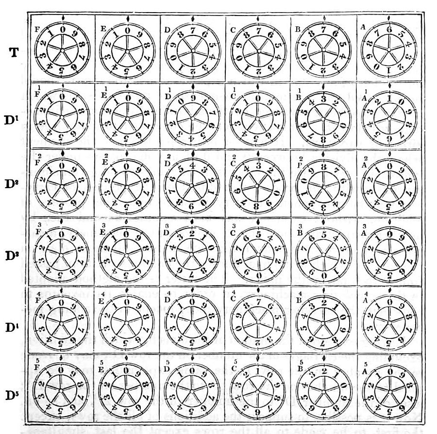 fig01