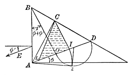 Retaining boards and pressure of granular meterial