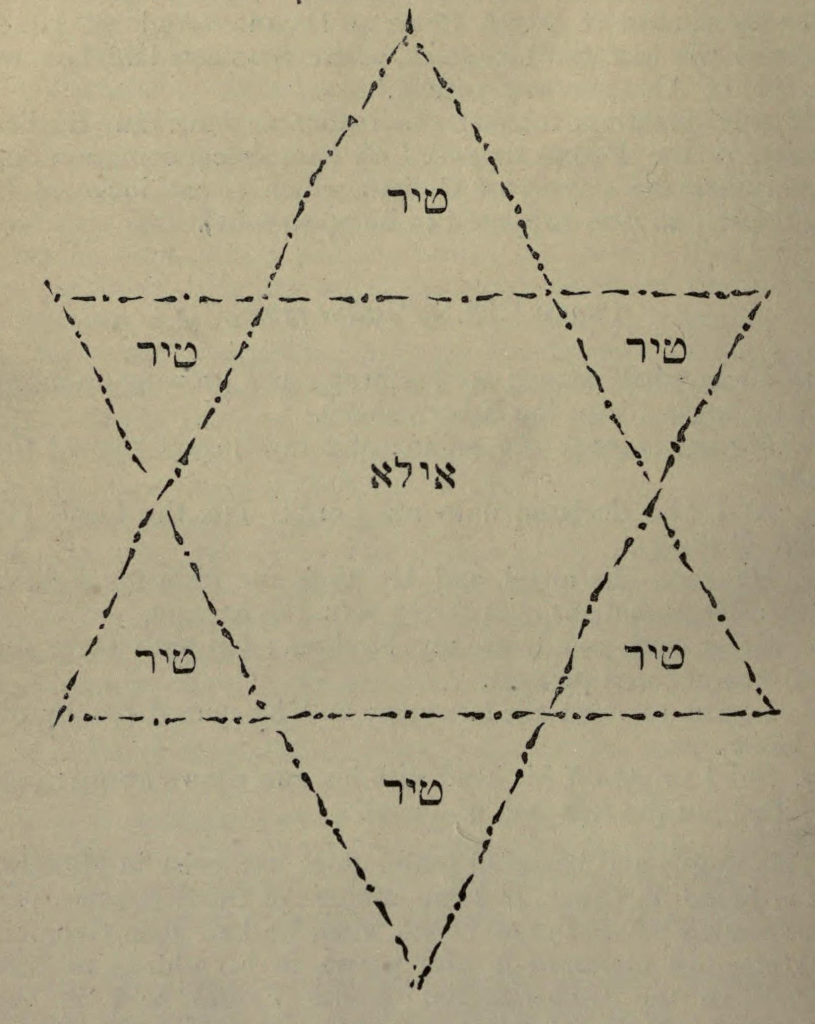 Star of David