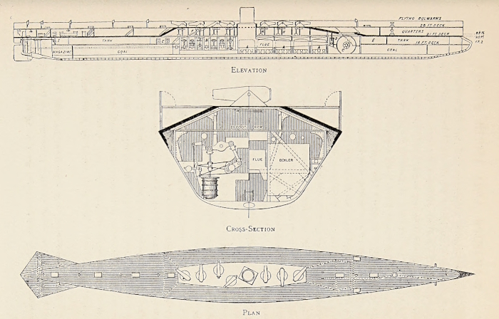 battery