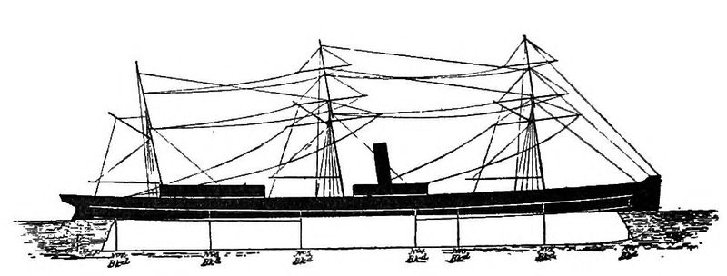 Water-tight compartments