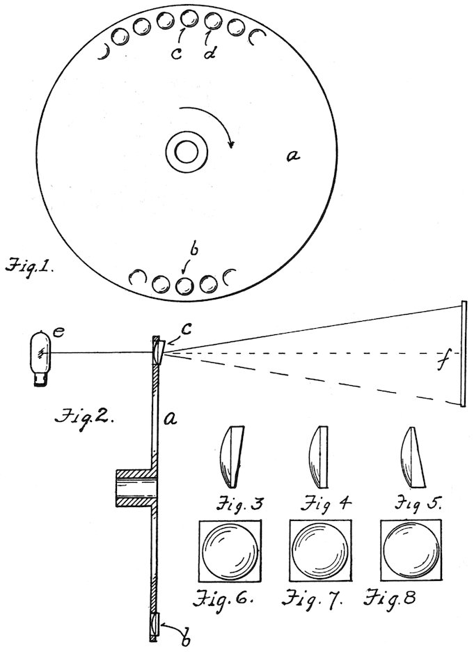 _Fig. 1._ _Fig. 2._