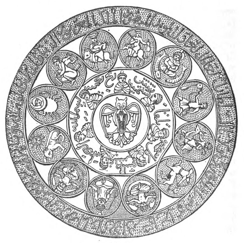 Arabic zodiac