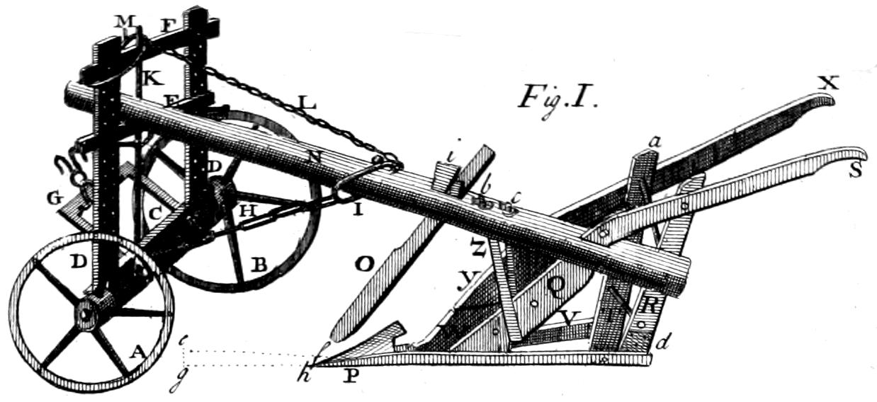 Two-wheeled plough