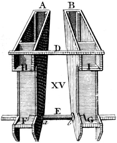 Rear double hopper