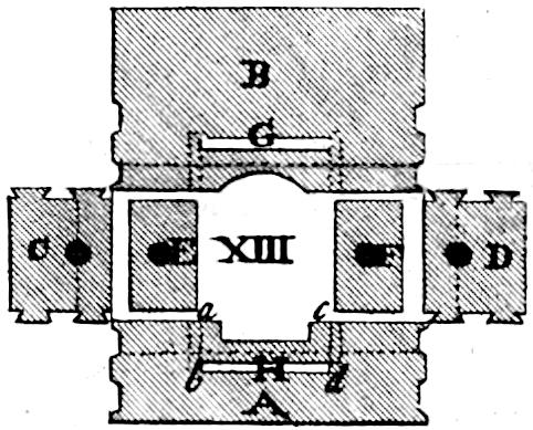 Inside of carriage