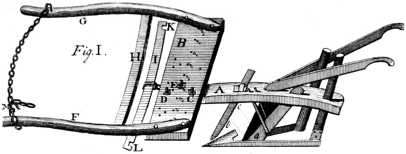 Hoe plough complete