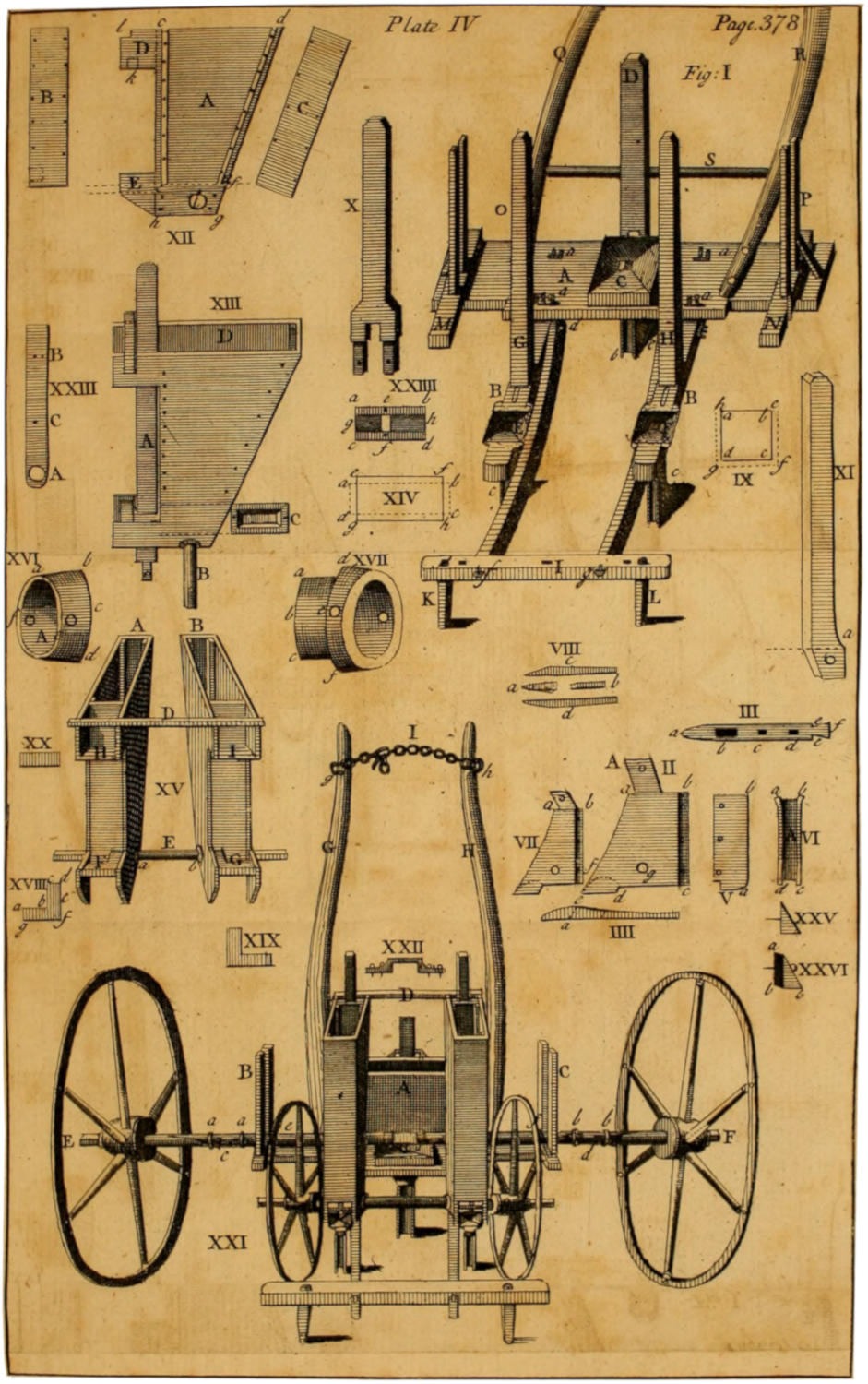 Plate IV