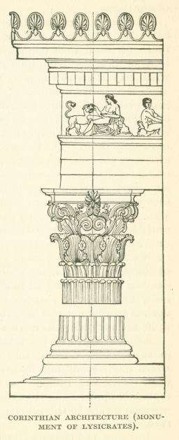 CORINTHIAN ARCHITECTURE (MONUMENT OF LYSICRATES).