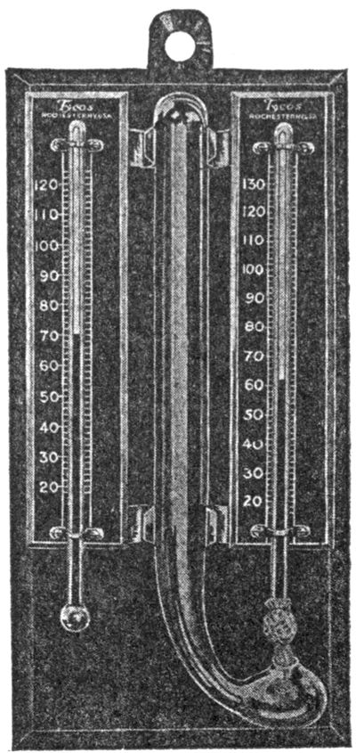 Bulb thermometers