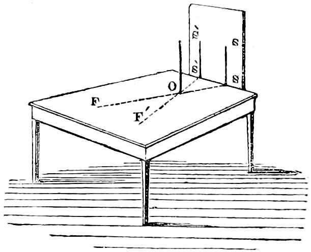 Measuring light intensity