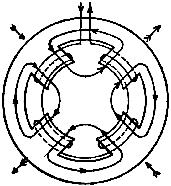 armature connected correctly