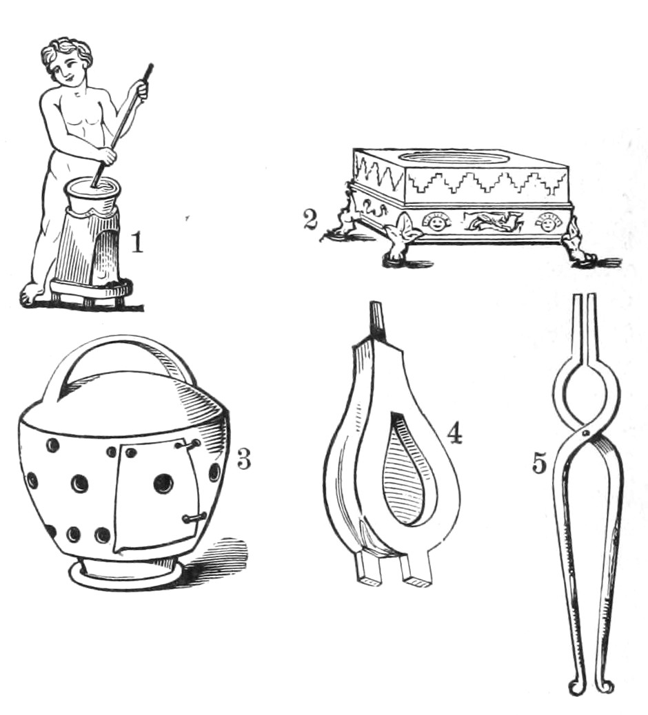 ANCIENT FIRE UTENSILS.<br>