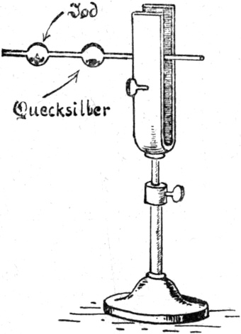 Umsetzung von Jod mit metallischem   Quecksilber in einer Glasröhre mit zwei Kugeln