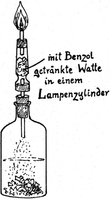 Sättigen des Wasserstoffs mit   Benzoldampf