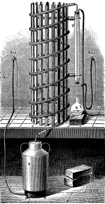 FIG. 1.--FIRST DISTILLATORY APPARATUS.