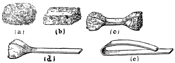 FIG. 7.--WORKING THE BLOOM.