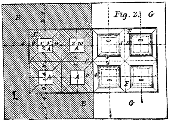 Fig. 2