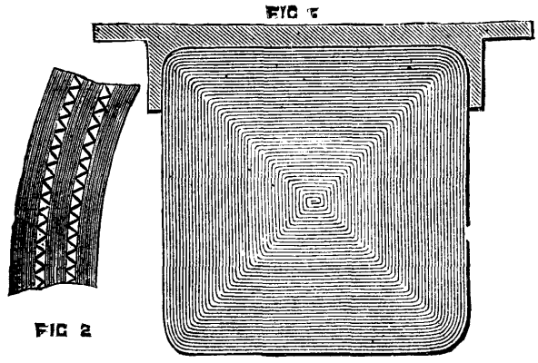 FIG. 1. FIG. 2.