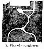 [Illustration: Fig. 3. Plan of a rough area.]