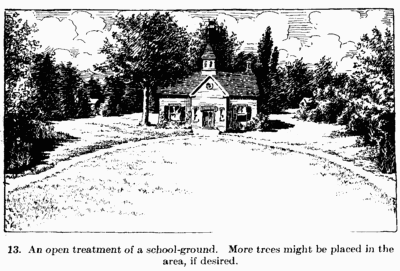 [Illustration: Fig. 13. An open treatment of a school-ground. More trees might be placed in the area, if desired.]