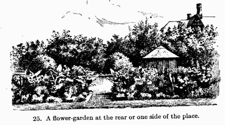 [Illustration: Fig. 25. A flower garden at the rear or one side of the place.]