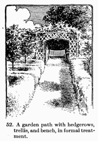 [Illustration: Fig. 52. A garden path with hedgerows, trellis, and bench, in formal treatment.]