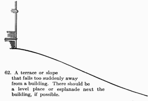 [Illustration: Fig. 62. A terrace or slope that falls too suddenly away from a building. There should be a level place or esplanade next the building, if possible.]