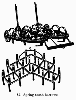 [Illustration: Fig. 87. Spring-tooth harrows.]