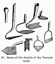 [Illustration: Fig. 97. Some of the details of the Tarryer tools.]