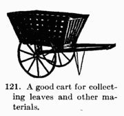 [Illustration: Fig 121. A good cart for collecting leaves and other materials.]