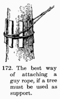 [Illustration: Fig. 172. The best way of attaching a guy rope, if a tree must be used as support.]