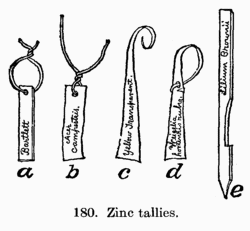 [Illustration: Fig. 180. Zinc tallies.]