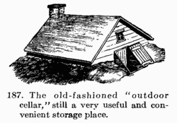 [Illustration: Fig. 187. The old-fashioned “outdoor cellar,” still a very useful and convenient storage place.]