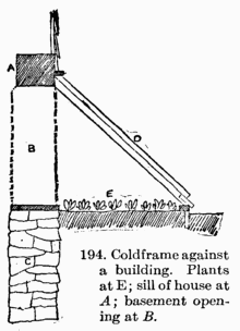 [Illustration: Fig. 194. Coldframe against a building. Plants at E; sill of house at A; basement opening at B.]