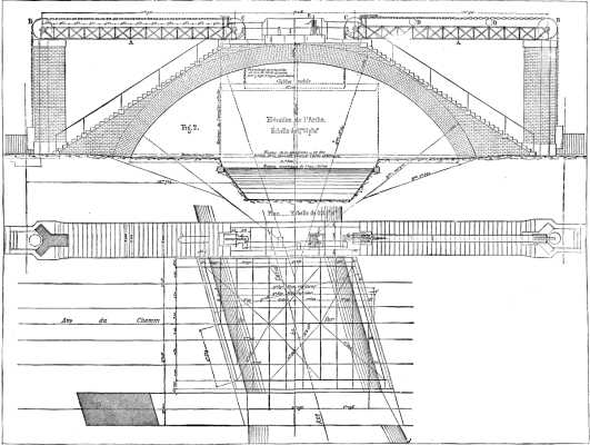 FIG. 2.--ELEVATION AND PLAN.