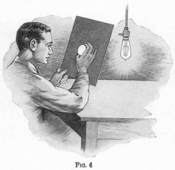 [Illustration: FIG. 4: Testing the egg.]